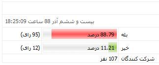 نتایج نظر سنجی